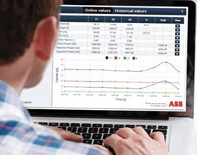 Circuit monitoring systems - Giving buildings a new dimension