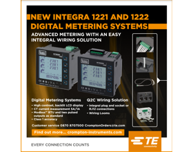INT-1221 / INT-1222 Digital Metering Systems