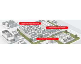 ABB to highlight intelligent power solutions at Data Centre World