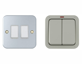 Chint Shield have new waterproof and industrial wiring accessories